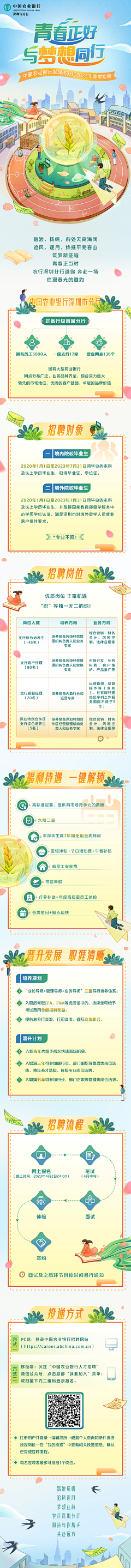 kikichow采集到标题排版
