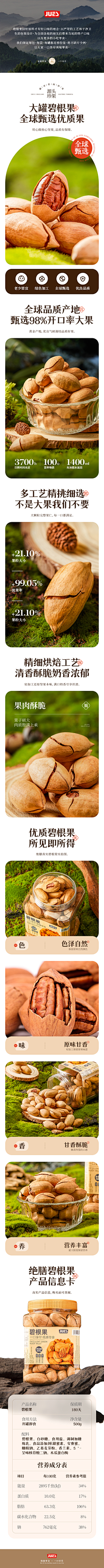 凝雪冰封采集到核桃仁