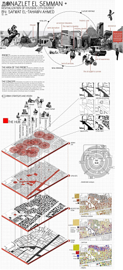 DRDRLAVt采集到景观排版