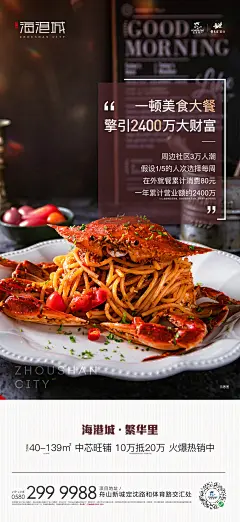商业地产/投资说