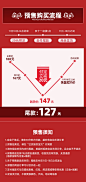 O1CN01ifB8NZ2GTNUkUsysS_!!2271369016.jpg (750×1584)