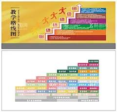 教学路线图AI素材  - 源文件下载【酷图网】AI素材,适量图,教学路线,钢琴教室展板,钢琴文化墙,