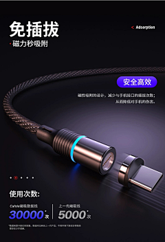 我爱温柔法❤采集到灵感库-数码产品