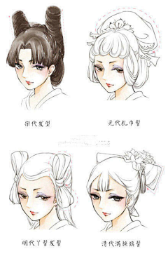 小-咔采集到绘画◆布纹·发·小局部◇