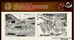 天工开物》中国古代工艺矢量素材
