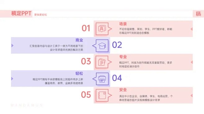 并列关系5项PPT图文页