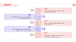 并列关系5项PPT图文页