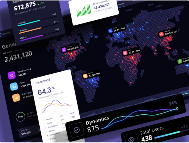 Figma components for dashboards and presentations by Alien pixels for ...