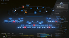 好运萌采集到大屏dashboard