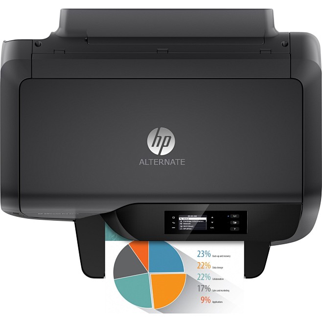 HP Officejet Pro 821...