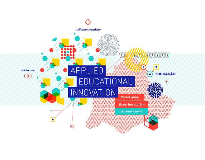 LAB Educação : Full ...