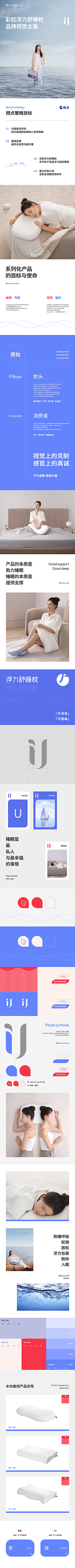 Elivs-H采集到NEI KU PIN PAI CE LUE