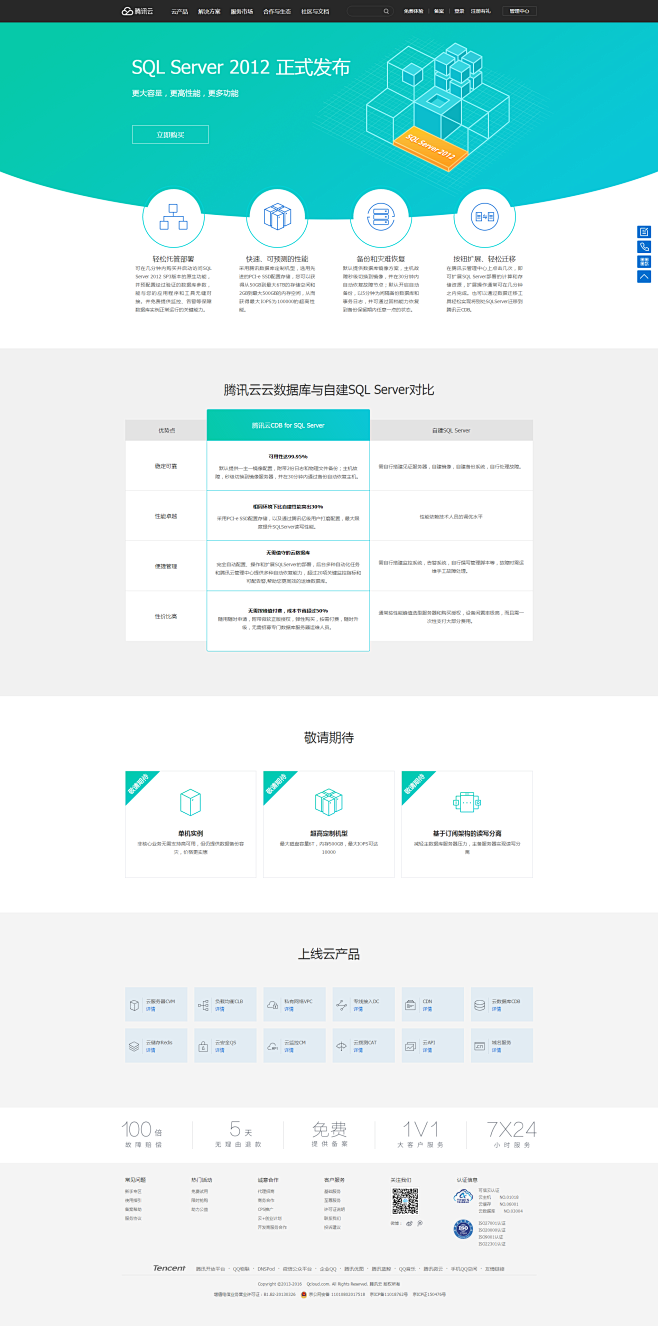 腾讯云数据库CDB for SQL Se...