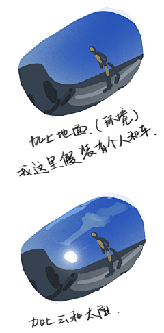 有妖23采集到刻画 细节 褶皱
