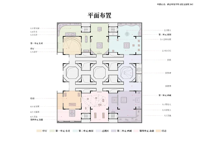 石刻艺术博物馆展陈设计方案｜方案文本 -...