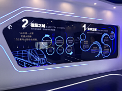 萌懵蒙梦x采集到外场
