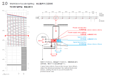 B-1n采集到节点 示意