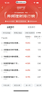 京东金融 App 截图 282 - UI Notes