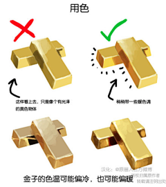 patirck_jun采集到上色教程