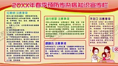 预防传染病宣传栏 【酷图网】防控知识,防控知识展板,传染病,学校传染病,学生传染病,校园传染病,儿童传染病,小儿传染病,传染病预防,预防传染病,传染病防治,传染病治疗,传染病海报,传染病展板,传染病宣传栏,传染病背景板,传染病背景,传染病板报,手足口病,传染病防控,传染病知识