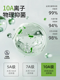 Dorothy-ss🦋采集到主副图详情参考