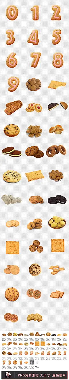 西式早餐美味点心食物饼干面包PNG素材