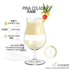 时迷烘焙工作室采集到调酒