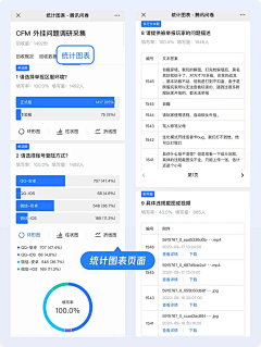 梅~阿梅~阿的豆采集到APP