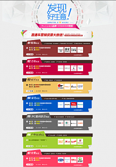 Apple不是苹果采集到网站页面