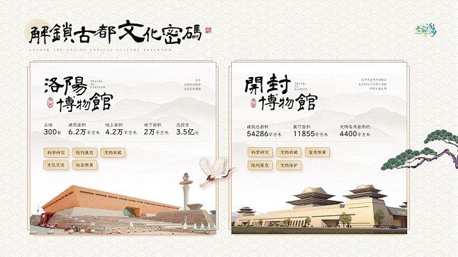 来自分享