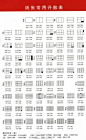 【纸张常用开数表】设计师必备的知识！(可查看大图：780x1272)。其中最下面是书本的开数，就是多少开的尺寸。收藏起来！