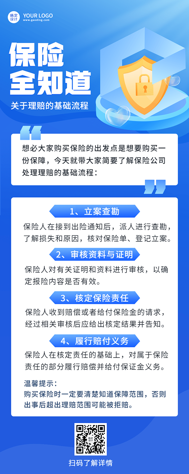 金融保险理赔流程知识科普攻略指南插画海报