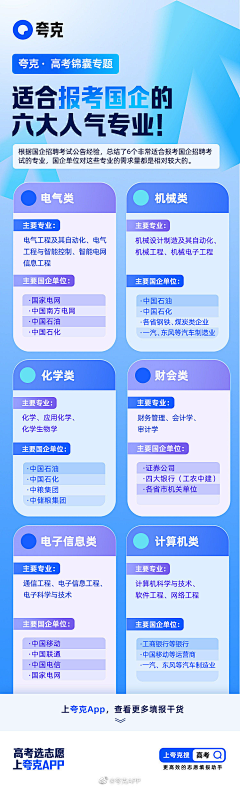 大胖脸脸采集到海报