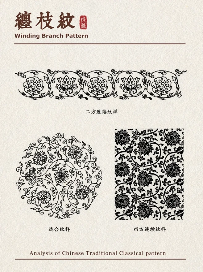 缠枝纹，又称“缠枝花”“万寿藤”，是中国经典纹样之一，其形成和发展经过了漫长的历史过程。-花瓣网