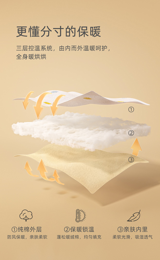 十月结晶新生婴儿儿衣服婴儿秋衣套装分体式...