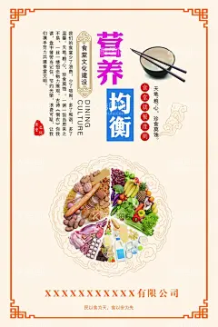 营养均衡  - 源文件下载【酷图网】营养均衡,康宝莱,平衡膳食,均衡营养,饮营养学会,平衡膳食宝塔,膳食宝塔,食物宝塔,膳食宝塔图,饮食平衡,食堂标语,食堂海报,食堂展板,食堂广告,食堂文化标语,食堂文化宣传,食堂挂画,食堂挂图,食堂形象,食堂礼仪,食堂口号,食堂开业,食堂宣传画,食堂灯箱,食堂名言,食堂折页,