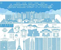 D556中国澳门AI矢量地标旅游建筑海报设计线稿城市剪影手绘插画-淘宝网
