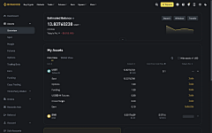 Sho®采集到Web-Binance