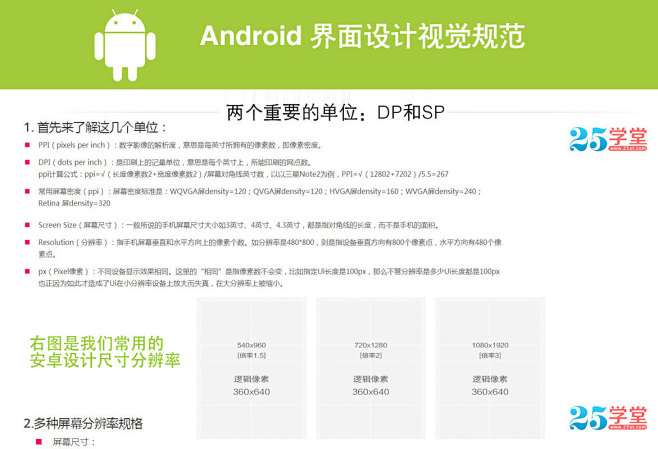 android设计单位SP和dp