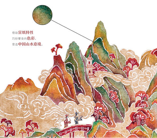 梁祝故事插图