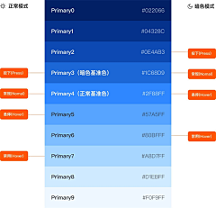 coolu采集到网页收藏