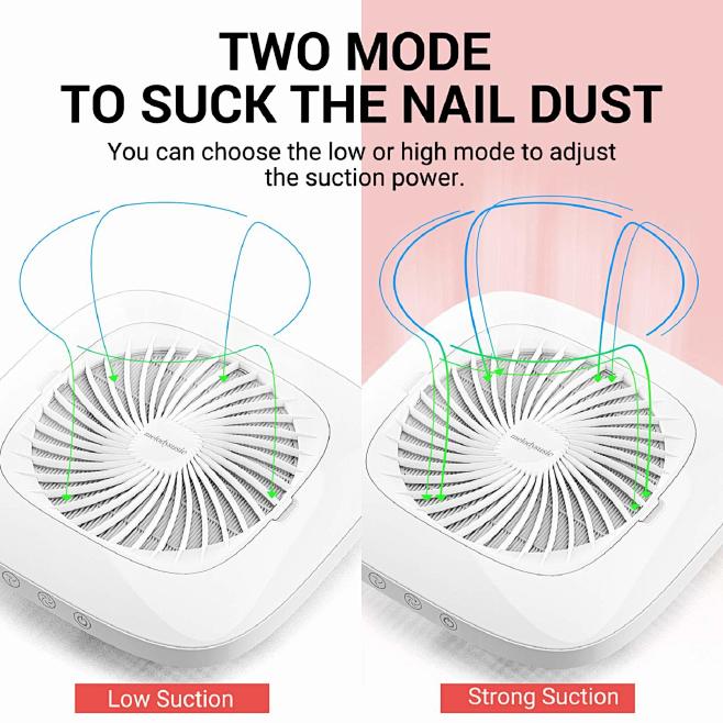 MelodySusie Nail Dust Collector with Reusable Filter, 7pcs