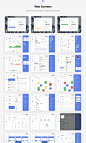 UI Kits : This kit was designed to speed up your creative process with 50 meticulously crafted templates for both web and mobile applications. 

Kickstart your design process for a wide variety of apps such as calendar, analytics, virtual assistant, file 