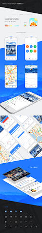 旅游行程类APP