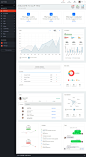 Clip-Two HTML5 Dashboard Template