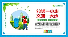 环保宣传海报展板