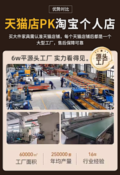 春时花宴采集到对比