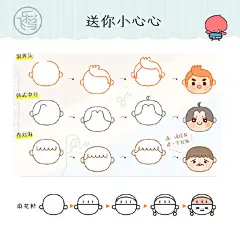【周末绘第49期】
听说你的手账本里需要一些超可爱的头像和表情包？
叮咚！鸟酱出现辣！

部分选自《手绘联萌 超可爱手帐简笔画素材集》
#飞乐鸟的周末绘时光# #简笔画# ​​​​