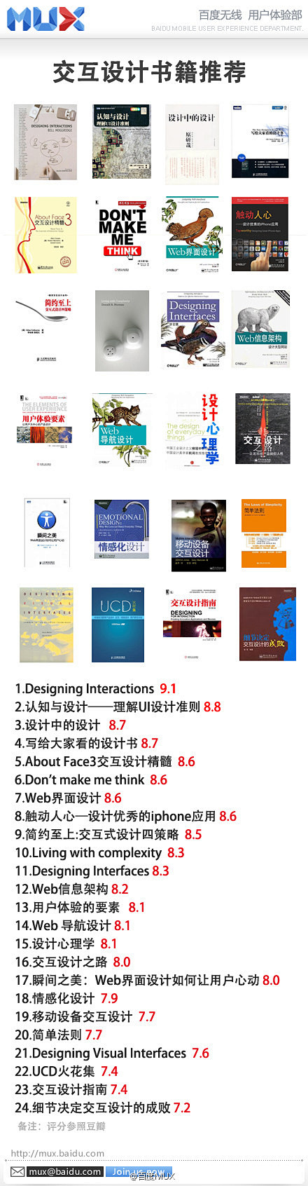 汇聚评分最高的24部交互设计相关书籍