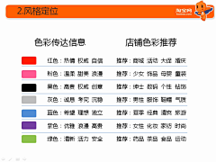 keaideyuhan-1采集到颜色配色参考